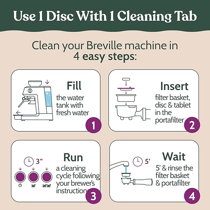Roobi Espresso Cleaning Disc Compatible with Breville