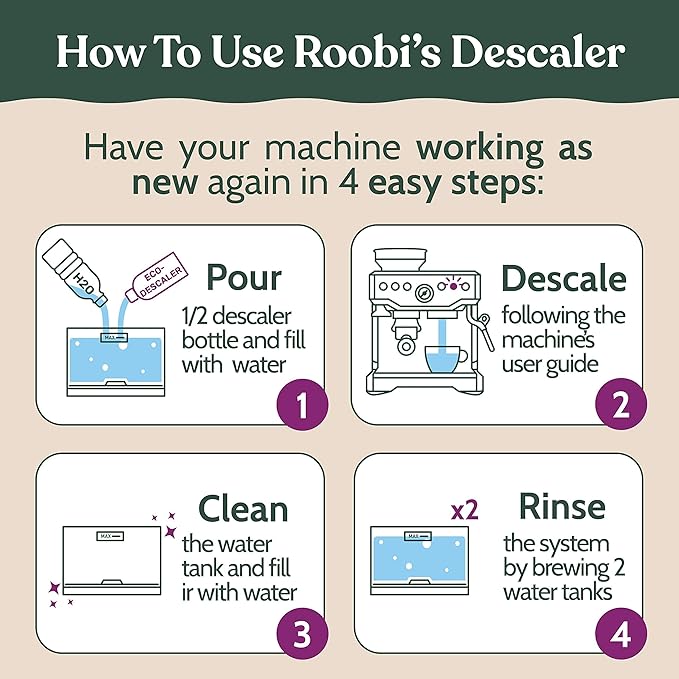 Roobi Breville Compatible Descaling Solution, 2 Pack