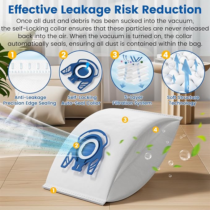 12 Pack 3D Airclean GN Vacuum Bags Compatible with Miele Canister Vacuum