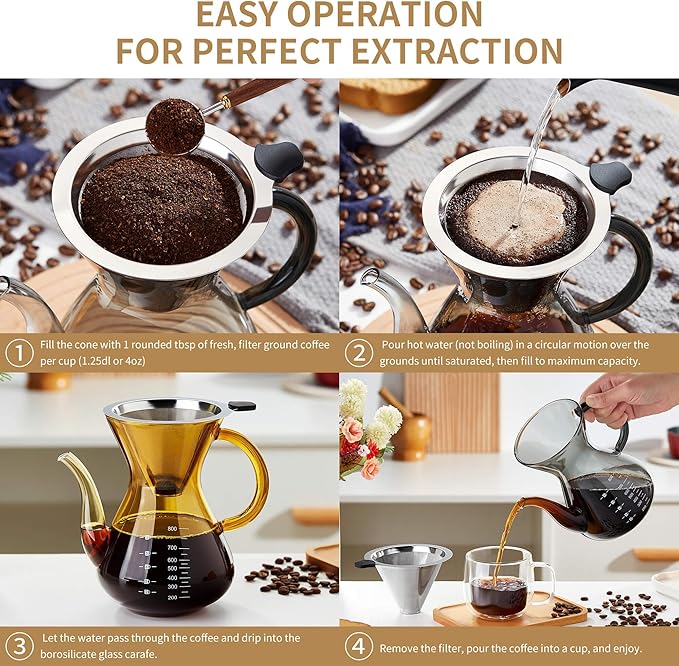 Unbreakable - Pour Over Coffee Maker with Double Stainless Filter 27 fl oz, Thickened Heat-Resistant Borosilicate Glass Pour Over Coffee Dripper, Stovetop Safe