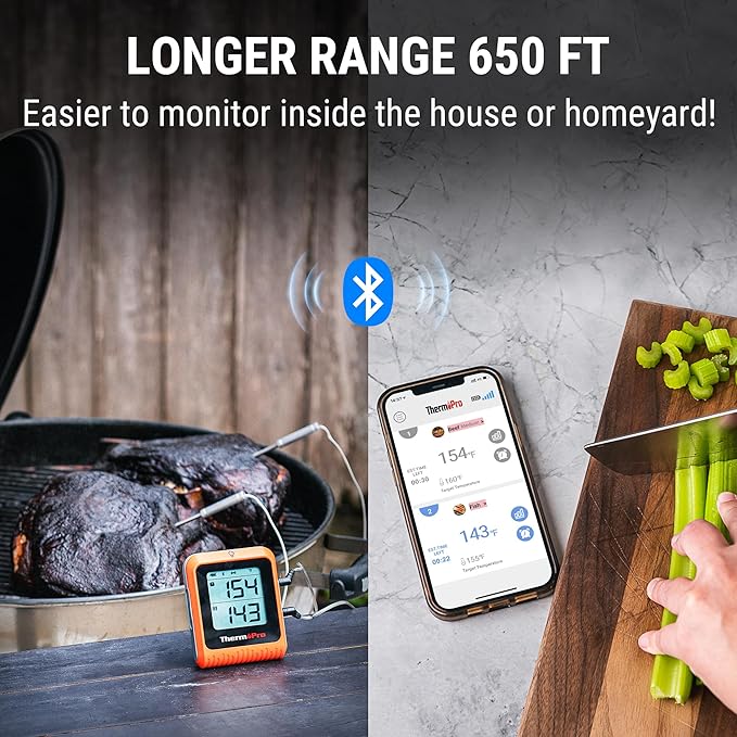 TempPro TempSync 650 ft Bluetooth Meat Thermometer with 2 Probes for Grill