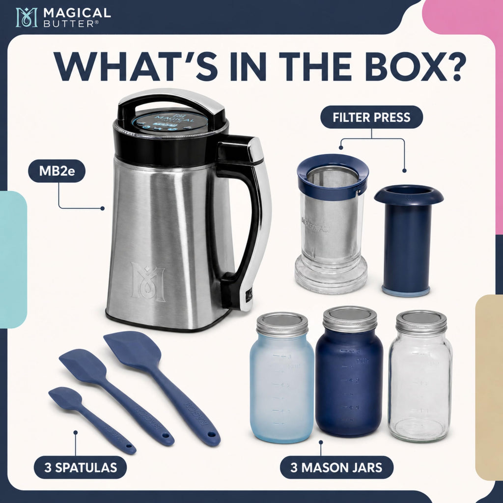 Magical Butter MB2e & Filter Press Bundle - Infuse, Strain, Store