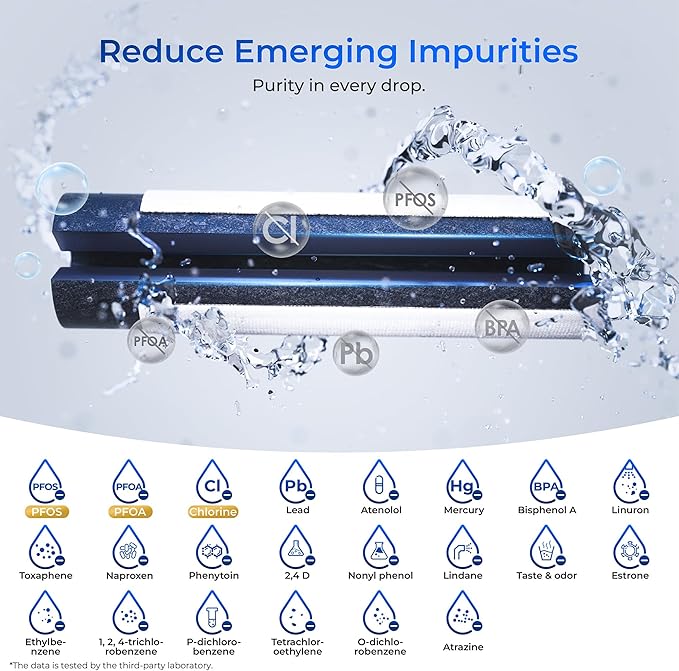 Waterdrop Plus XWF Water Filter Replacement for GE® XWF, 3 Pack, No chip