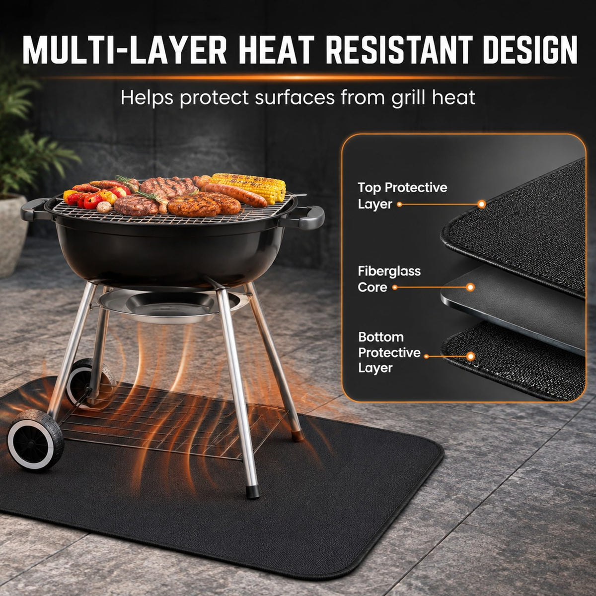 UBeesize 60x36 inch Under Grill Mat for Outdoor Grill Deck Protector