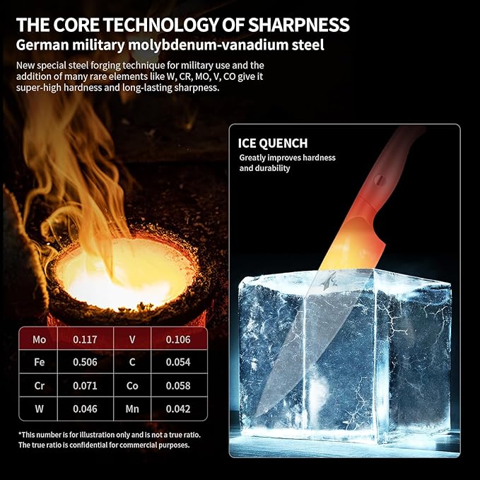 MAD SHARK 8 Inch Chef Knife, Professional Ultra Sharp Kitchen Knife