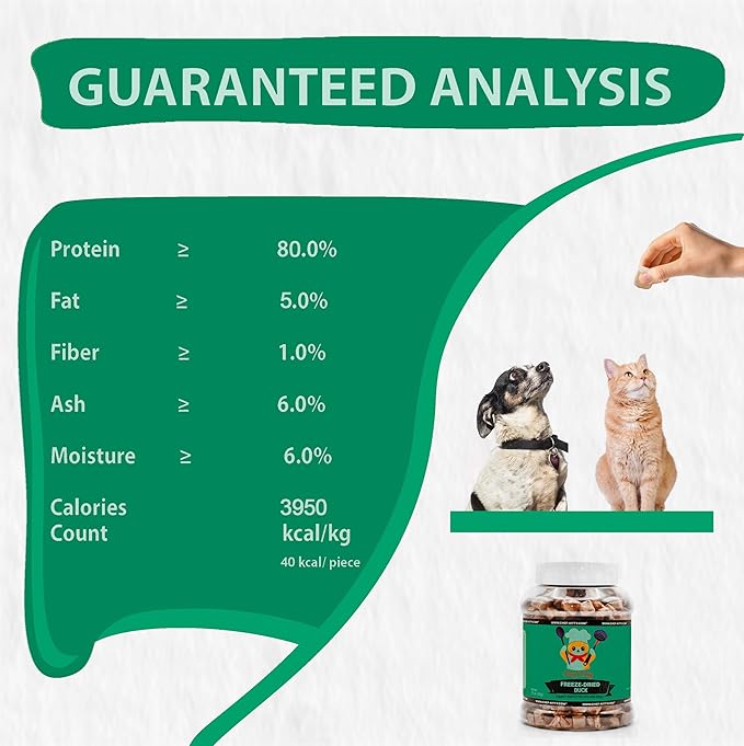 Chef Kitty Duck Dog Treats | 100% Human Grade Freeze Dried Cat Treats, Single Ingredient | High Protein Cat & Dog Food Toppers | No Additives or Preservatives | Inspected & Tested in USA | 1.6 oz