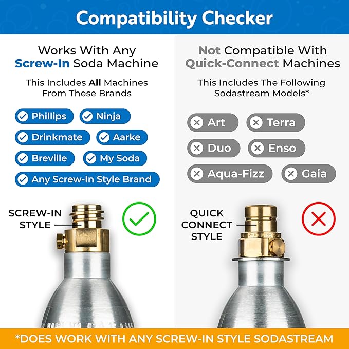Simpli Soda 60L CO2 Canister Cylinders - Compatible w/Sodastream BLUE Screw-In Only, Ninja Thirsti, Philips, and More - Threaded Style Soda Streaming Machine CO2 Tanks Gas Refill, | 14.5 oz, 1 Pack