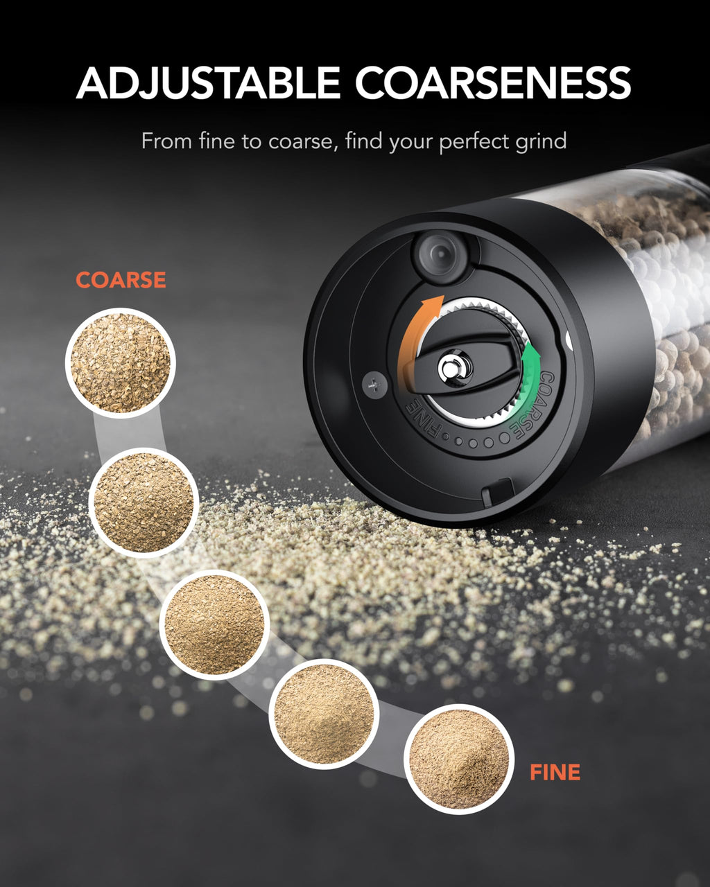 FORLIM Electric Salt & Pepper Grinder Set, Rechargeable 2 Pack, Dual Black