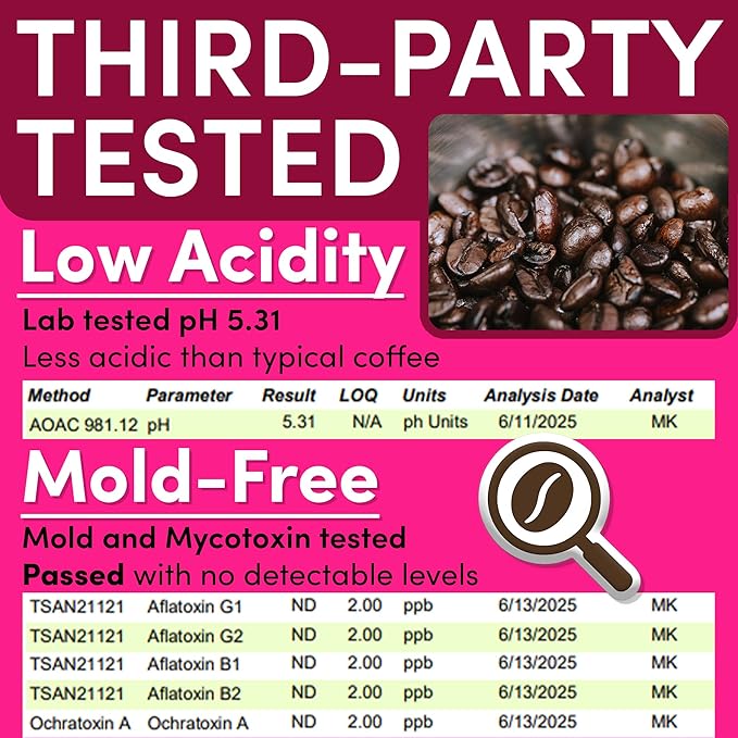 Coffee Packets – Bulk Jamaican Me Crazy Coffee Fractional Packs | Gourmet Flavored 1.75 oz Single-Pot Pouches for 12 Cup Brewers | Low Acid Mold Free Assorted Sampler Box, 100 Count – Sarasota