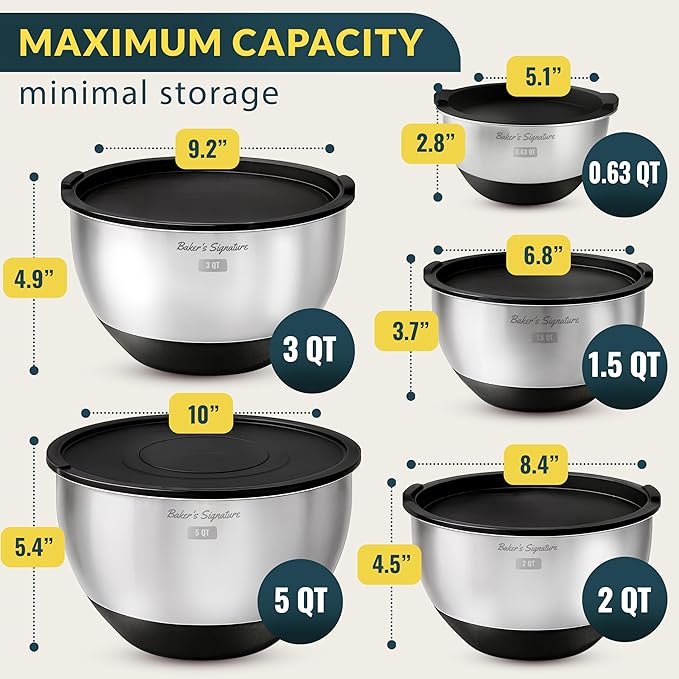 Stainless Steel Mixing Bowls with Lids Set of 5, 3 Graters, Black