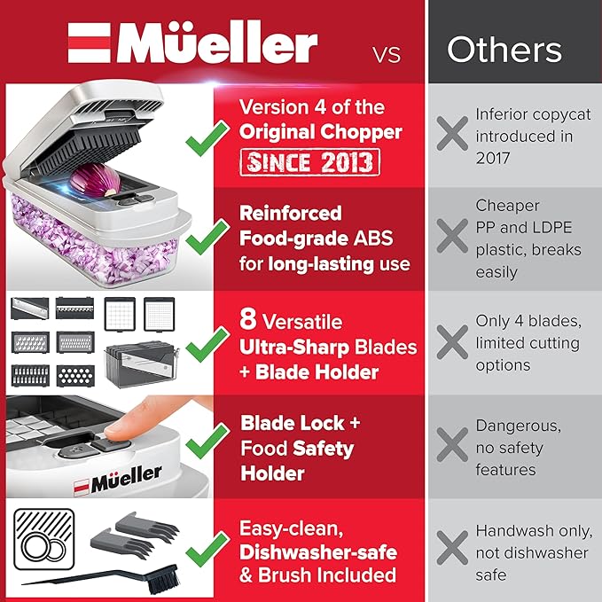 Mueller The Real Original Pro Vegetable Chopper & Mandoline Slicer, 10-in-1