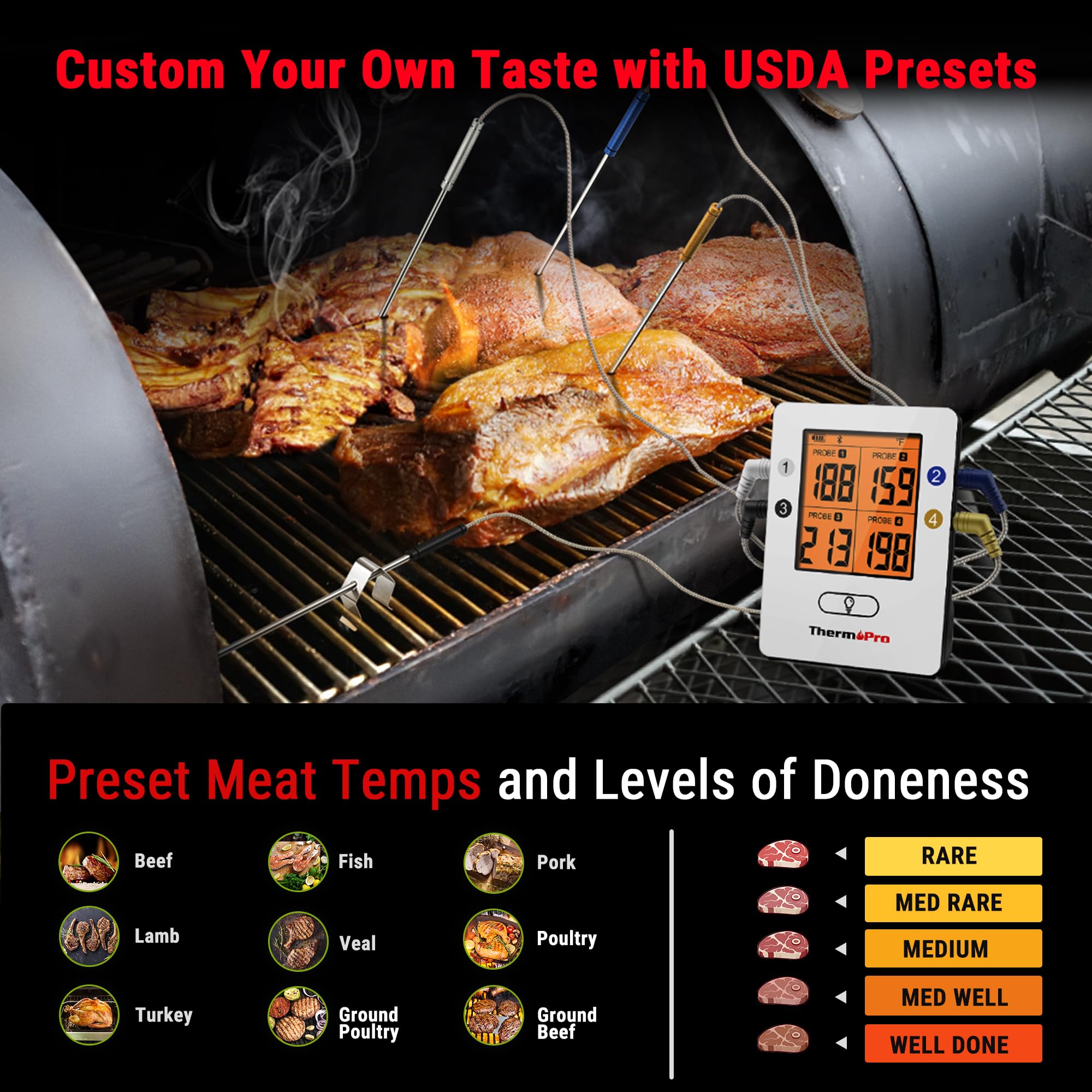 ThermoPro TP25 650FT Wireless Meat Thermometer with 4 Probes, Bluetooth Meat Thermometer for Cooking, BBQ Oven Food Smoker Thermometer Rechargeable, Fathers Day Gift for Him
