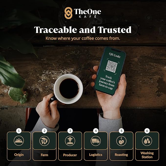 TheOne Kafé Guatemala Dark Roast Whole Bean Coffee – Organic, Single Origin, Premium Specialty Coffee, Ethically Sourced, Smooth & Rich Flavor – Fresh Roasted for Espresso, Drip, Pour Over – 5 lbs