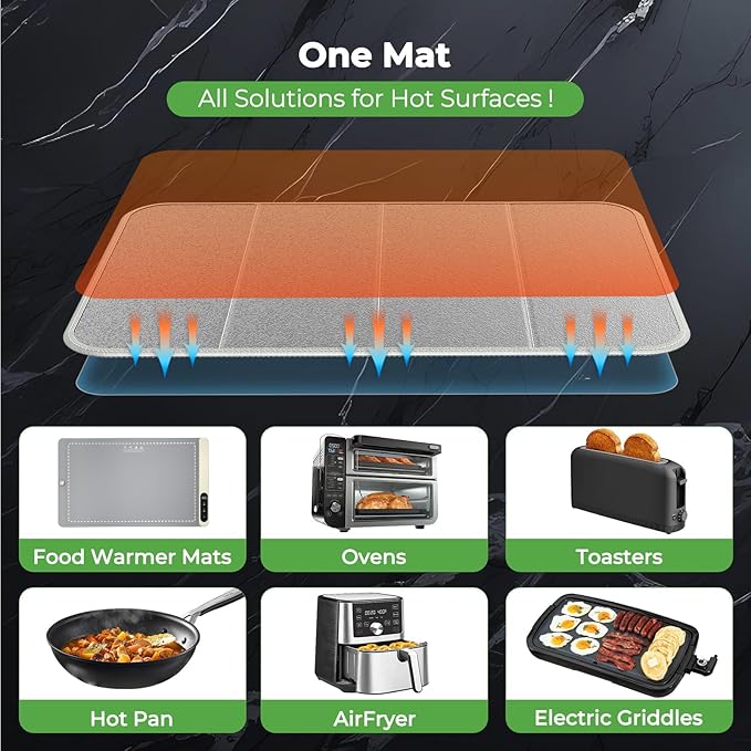 FYY Heat Resistant Mat for Food Warming Mats 23x15.4 inch