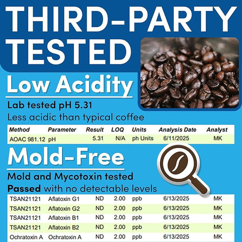 100% Colombian Coffee Packets, 2 oz, 36 Count, Medium Roast Ground Coffee Packs, Premeasured Single Pot Pouches for 12 Cup Drip Coffee Makers