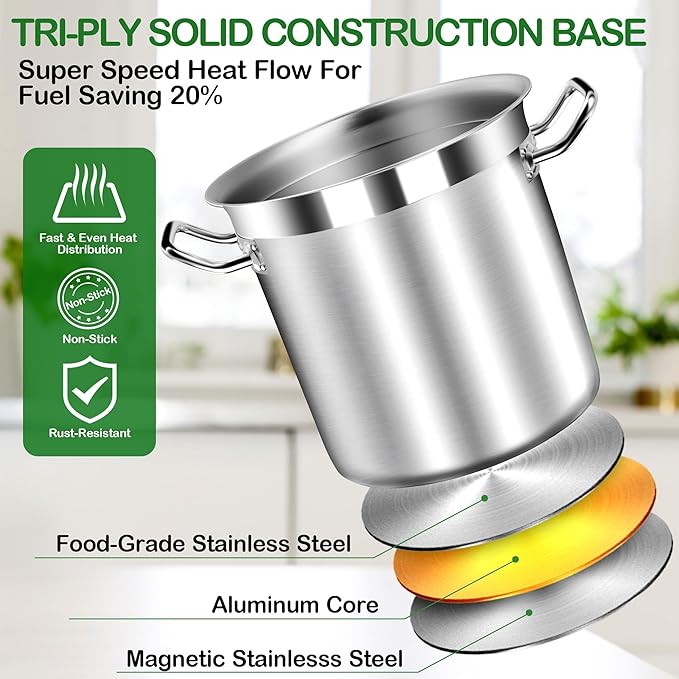 STOCKPOT Stainless Steel Stock Pot with Lid – 24 Quart (6 Gallon) Heavy-Duty Cooking Pot for Soup, Stew, Pasta – Commercial & Home Use, Easy to Clean
