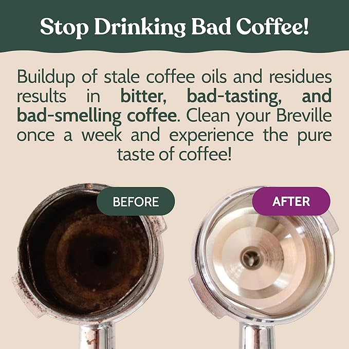 Roobi Espresso Cleaning Disc Compatible with Breville