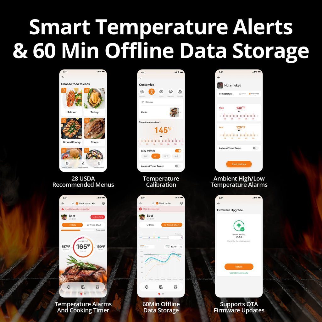 INKBIRD Wireless Dual Mode Multi-Sensor Meat Thermometer, WiFi 5G and Bluetooth 5.4 Connection, 2 Probes with 5 Sensors, CNAS-accredited Accuracy, for BBQ, Grill, Smoker, Oven, Kitchen