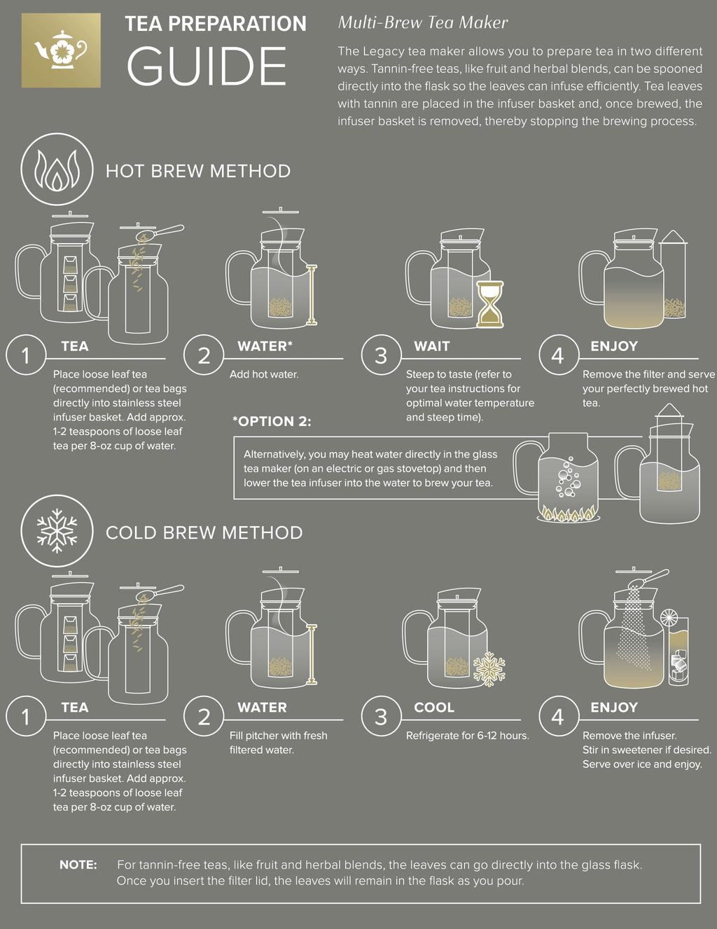 Teabloom 100% Plastic-Free Large Multi-Brew Borosilicate Glass Teapot + Kettle + Pitcher – Steep and Serve Hot Tea, Iced Tea, Cold Brew Tea and Fruit Infused Water – Legacy Tea Maker