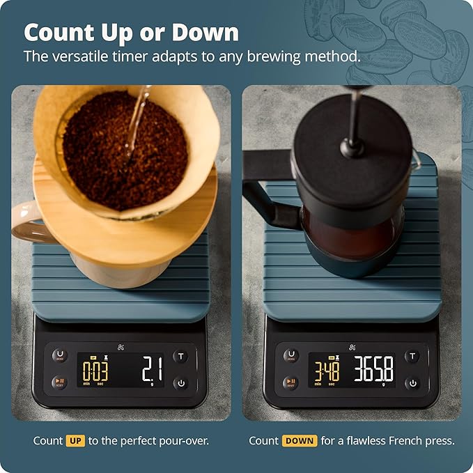 Greater Goods Coffee Scale with Timer, 0.1g Precision for Espresso & Matcha