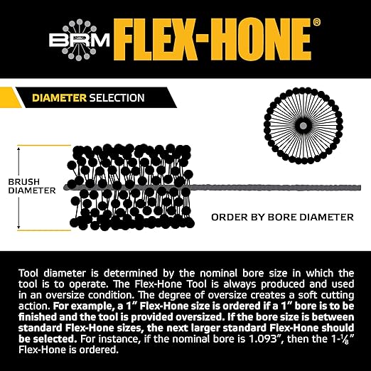 Brush Research BC45M18 FLEX-HONE®, 0.177" (4.5mm) Diameter, 180 Grit, Silicon Carbide, for Mild Steel, Stainless Steel, Cast Iron and Softer Ferrous Materials
