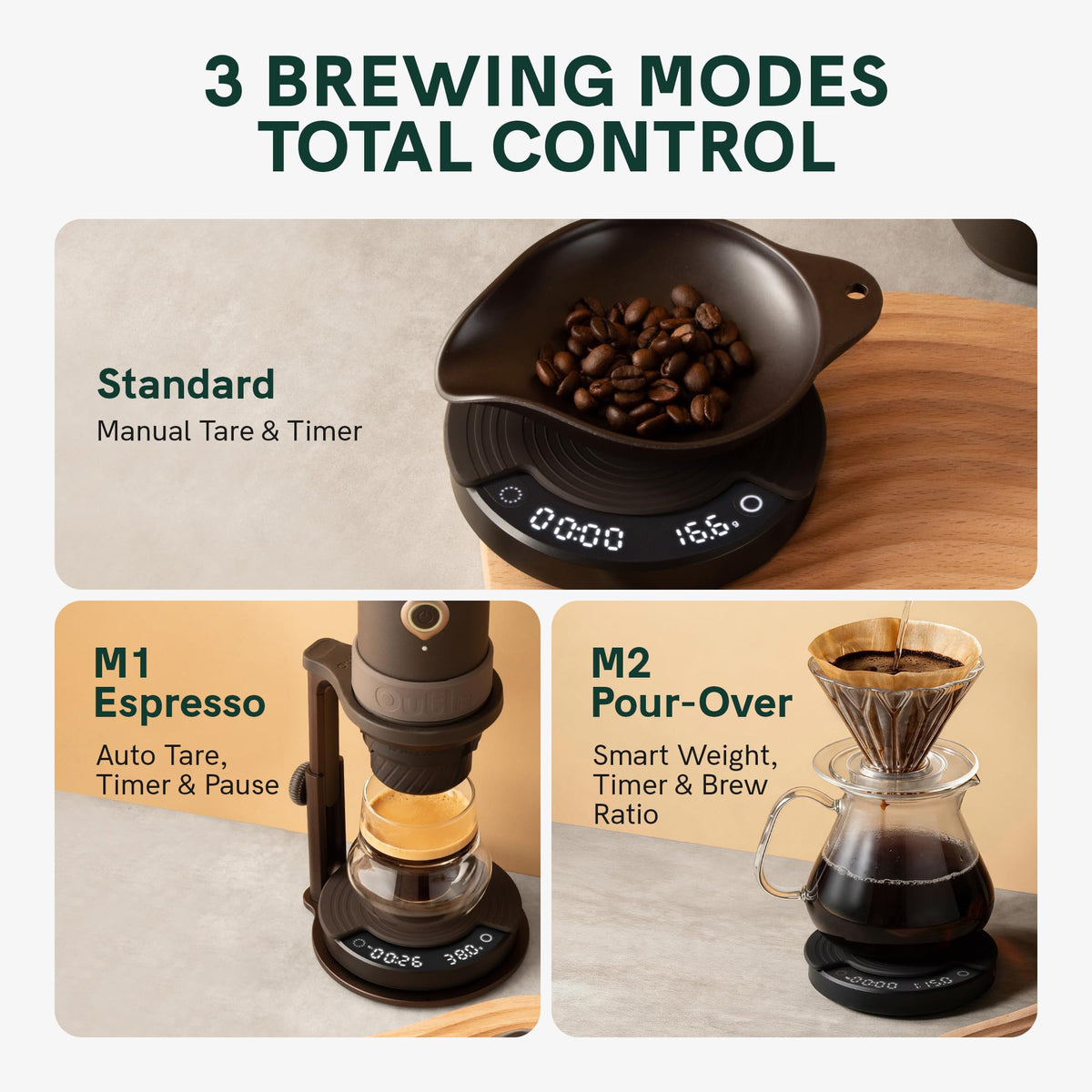 OutIn Claro Portable Coffee Scale, Timer Function, Rechargeable