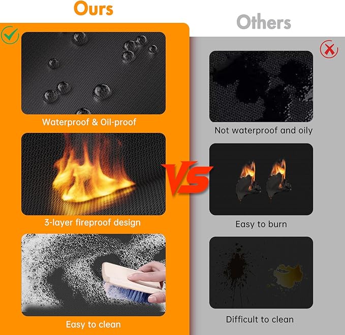 Tamfile 50x30 Inch Grill Mats for Blackstone, Double-Sided Fire Pit Mat