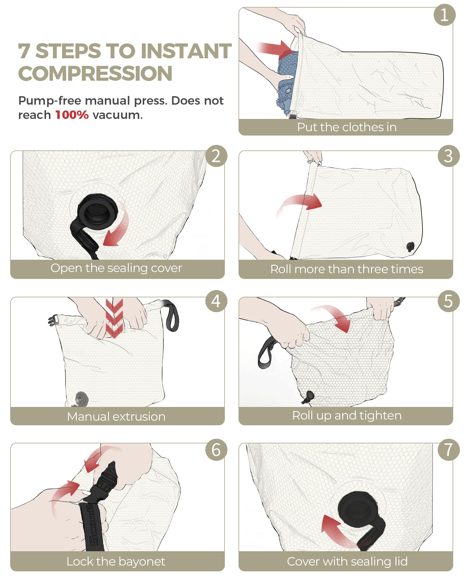 Compression Travel Laundry Bag for Dirty Clothes, Pump-Free Laundry Bag for Suitcase & Dorm, Waterproof Wet Dry Clothes Organizer, Large Capacity Space Saving Travel Bag (1 Pcs)(White, M)