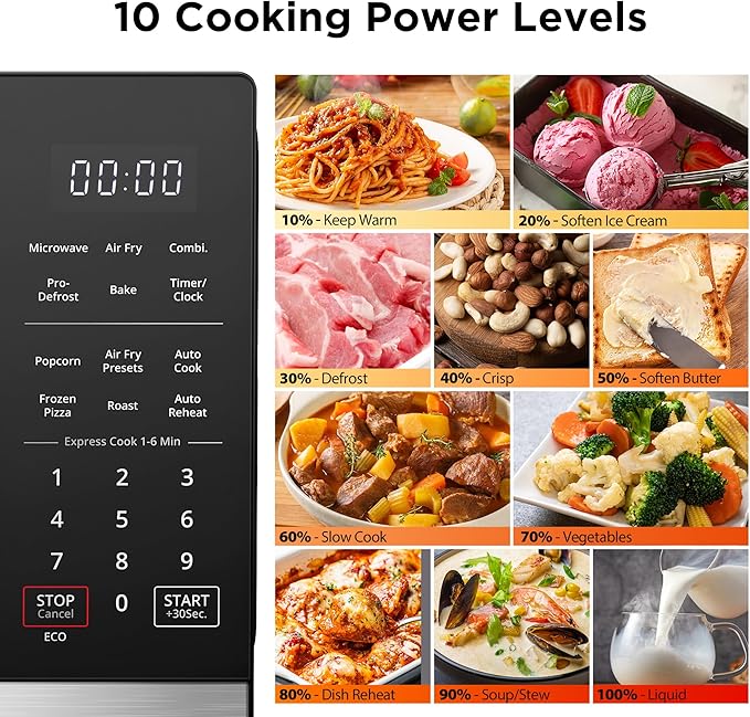 BLACK+DECKER 5-in-1 Microwave Oven Air Fryer Combo, 0.9 Cu.Ft, 900W