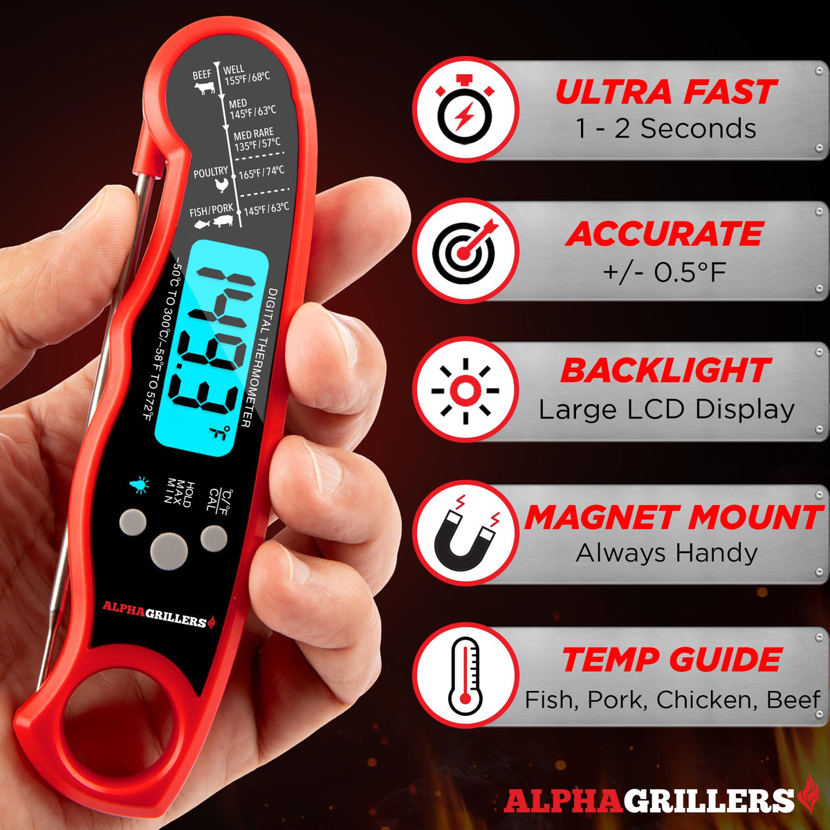 Alpha Grillers Instant Read Meat Thermometer Digital, Cooking, Food, Grill
