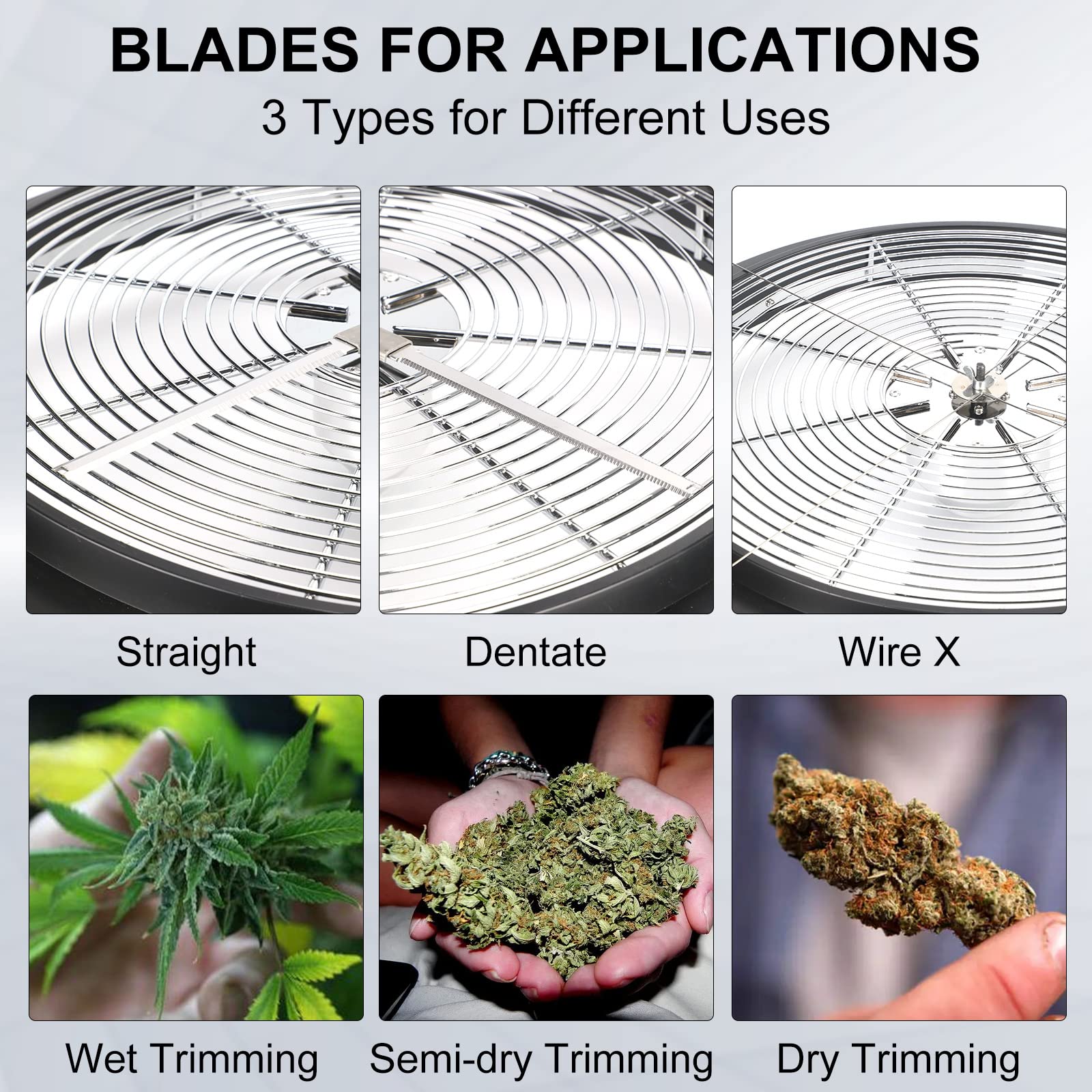 MELONFARM 19 inch Bud Leaf Bowl Trimmer, Bud Bowl Trimmer with Switchable Stainless Steel Blades & Clear Visibility Dome, Hand Twist Spin Cutting Bud Trimmer for Buds, Flowers, Hydroponics Plants