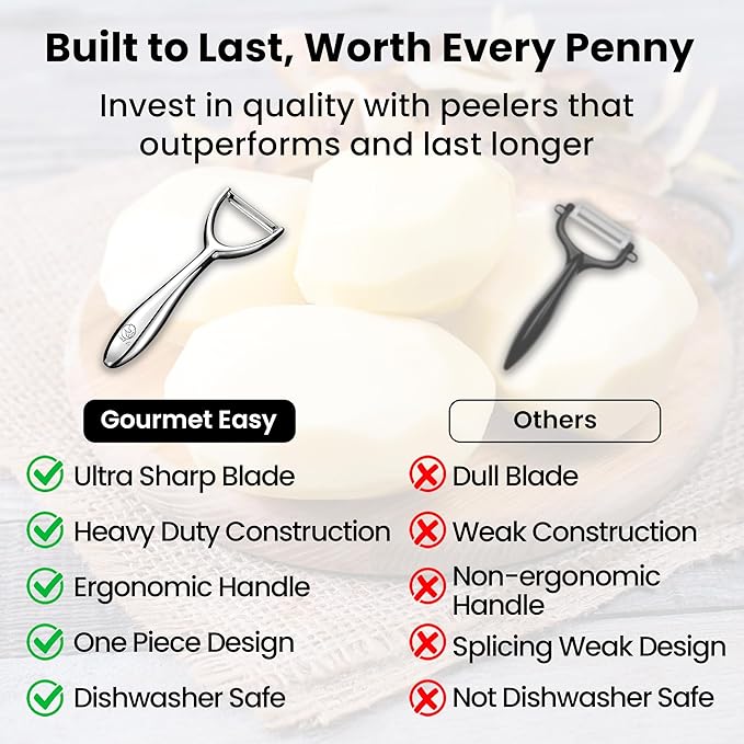 Gourmet Easy Vegetable Peeler Ultra Sharp Stainless Steel Blade (Y Peeler)