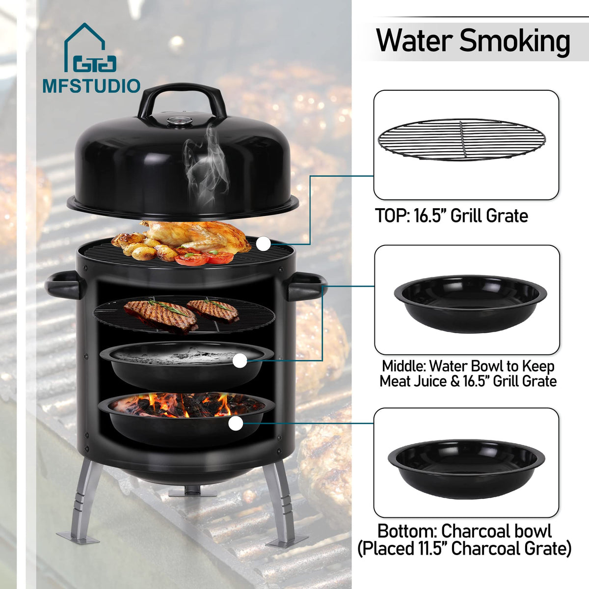 MFSTUDIO 17" Vertical Smoker Charcoal Wood Chunks with Thermometer, Black