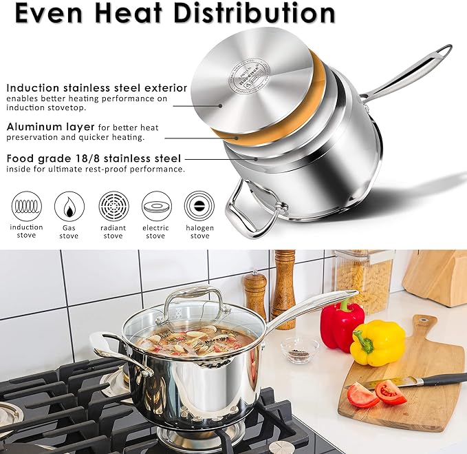 Rorence 3.7 Quart Stainless Steel Induction Sauce Pan with Lid