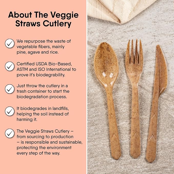 Premium Quality100% Biodegradable Forks Made of Vegetable Fibers, 100 PCS of 6.7” Long Heavy-Duty and Splinter Free Eco-Friendly Forks, Perfect Sustainable Cutlery for All Types of Occasions