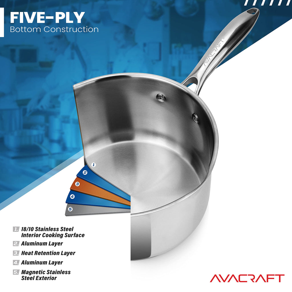 AVACRAFT 1.5 Quart Stainless Steel Saucepan with Glass Strainer Lid