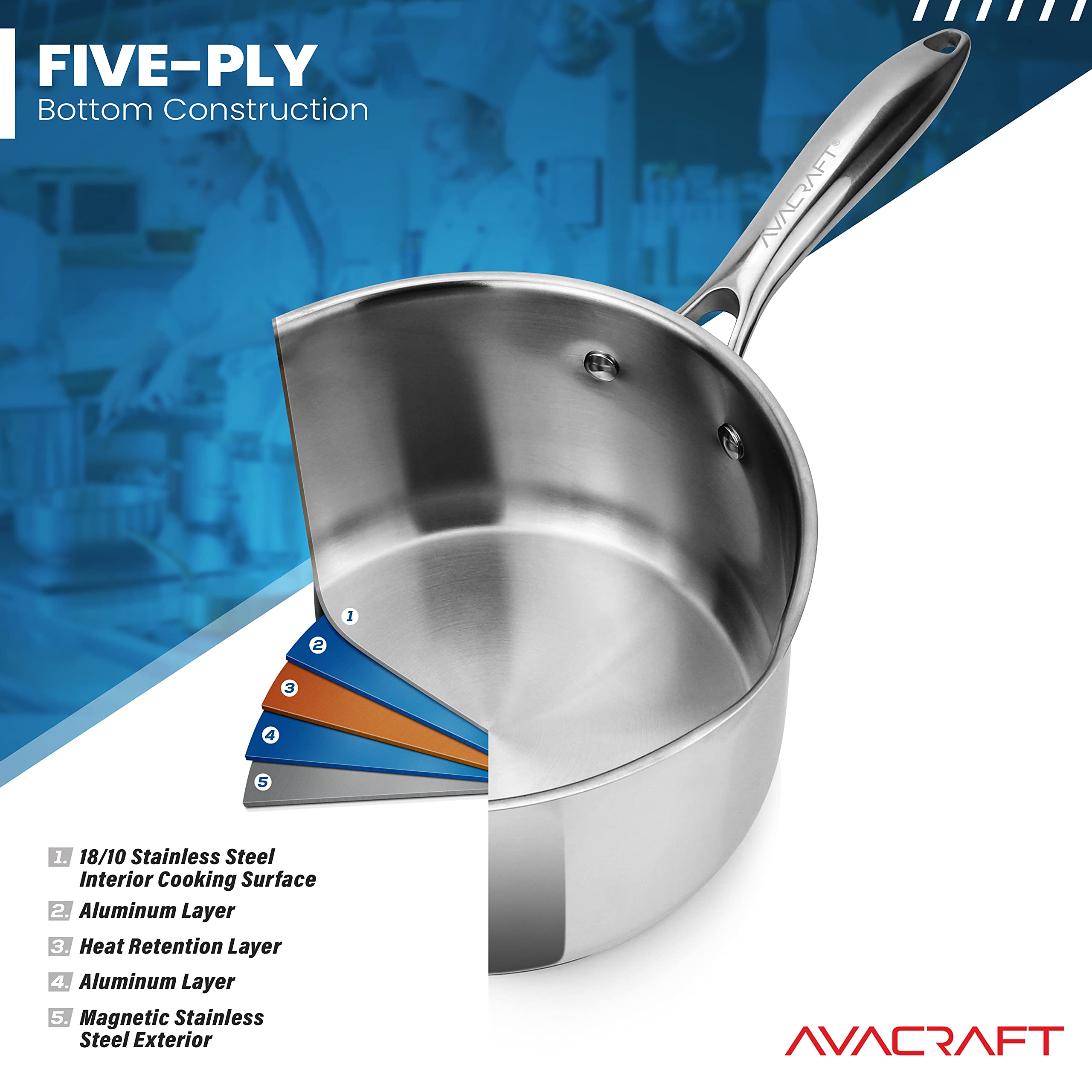 AVACRAFT 1.5 Quart Stainless Steel Saucepan with Glass Strainer Lid