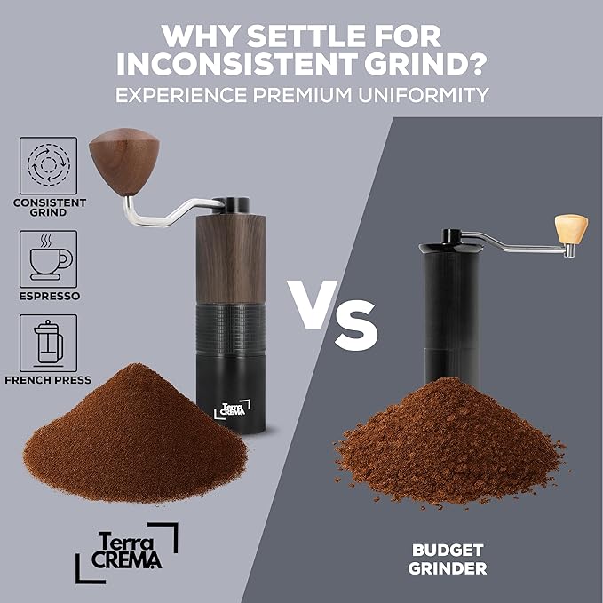 Terra CREMA Manual Coffee Grinder – Precision Stainless Steel Conical Burr Hand Grinder for Espresso, Pour Over, French Press & Aeropress – All-in-One Travel Kit with Carry Case, Brush & Air Blower