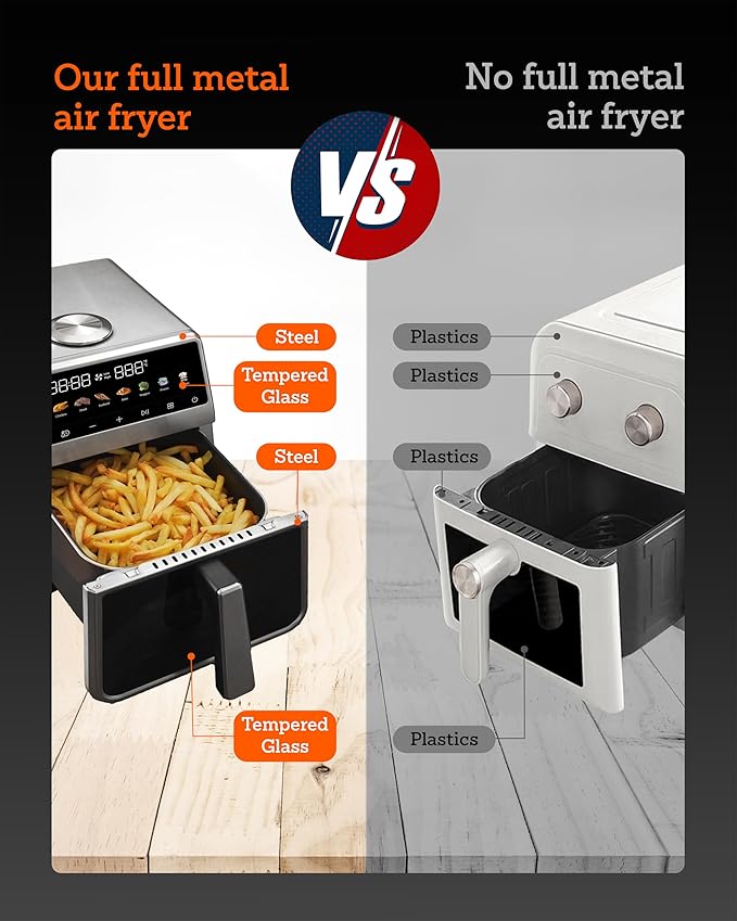 Grano Care Stainless Steel Air Fryer 6 Qt, Ceramic glaze Air Fryer, Stainless Steel Housing& Full Metal Inner Pot, PTFE and PFAS Free, 9 Digital One-Touch Cook Functions,120°F~450°F, 1700W