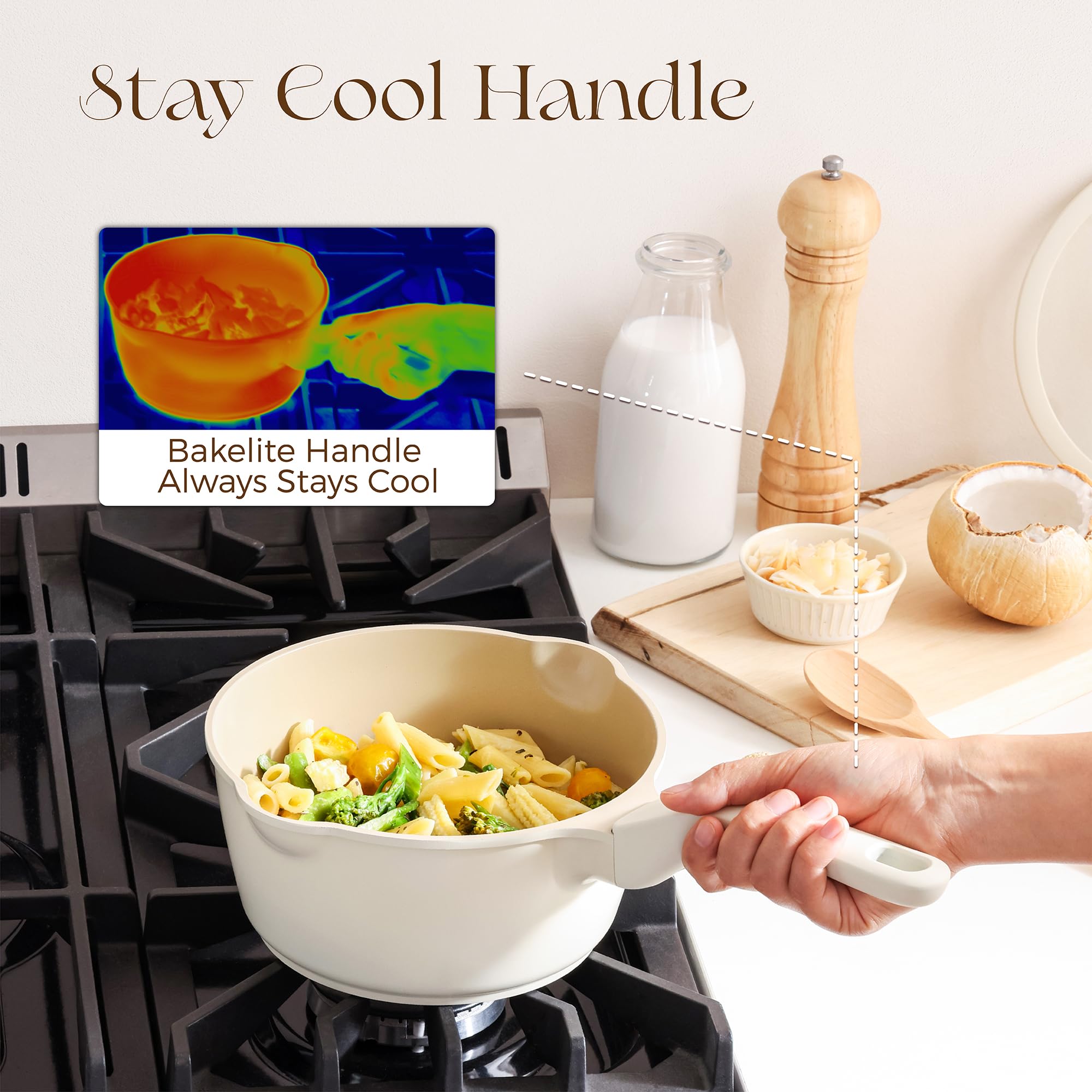 PRICUSIS Ceramic Nonstick Saucepan with Lid, 2.7 Quart Non Toxic Pot with Pour Spouts, Full Coated, 100% Dishwasher Safe, Induction Compatible, PTFE PFAS & PFOA Free, Coconut White