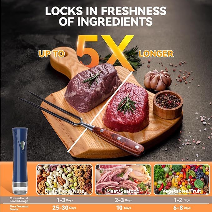 GPUTEK 3-in-1 Compact Vacuum Sealer for Food with Bags & Mason Jar Kit