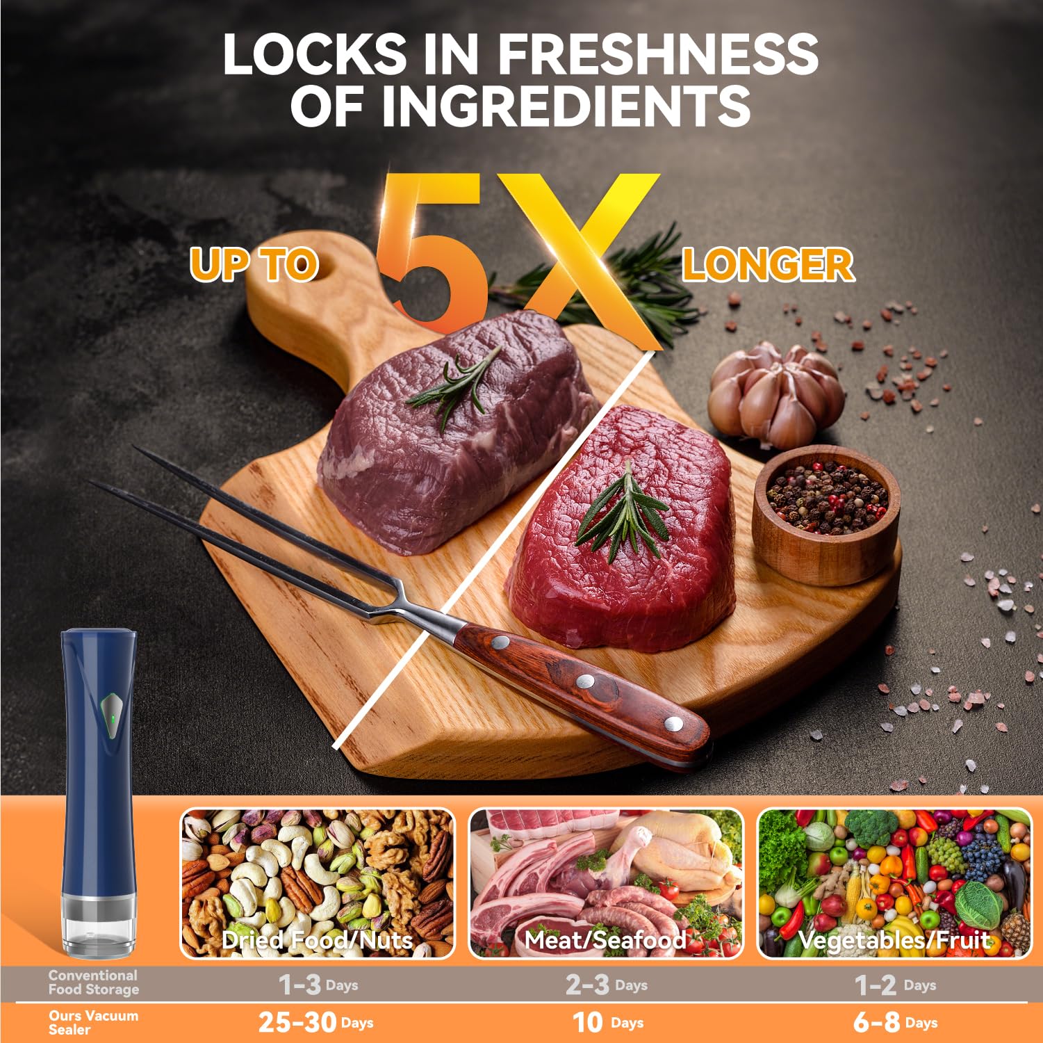 GPUTEK 3-in-1 Compact Vacuum Sealer for Food with Bags & Mason Jar Kit