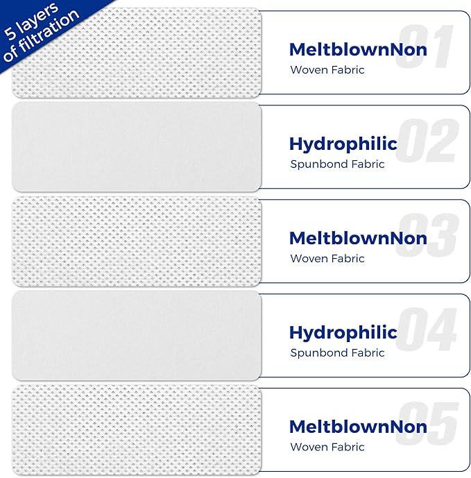 Vacuum Cleaner Bags Fit for Miele Classic C1 Complete C1 C2 C3, Pack of 9