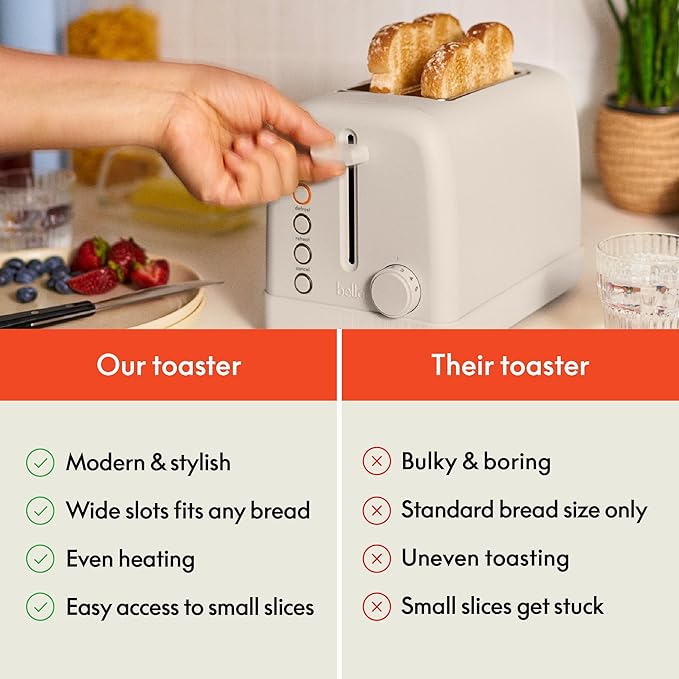 bella 2-Slice Toaster with Extra Wide Slots and 6-Shade Control, Oatmilk