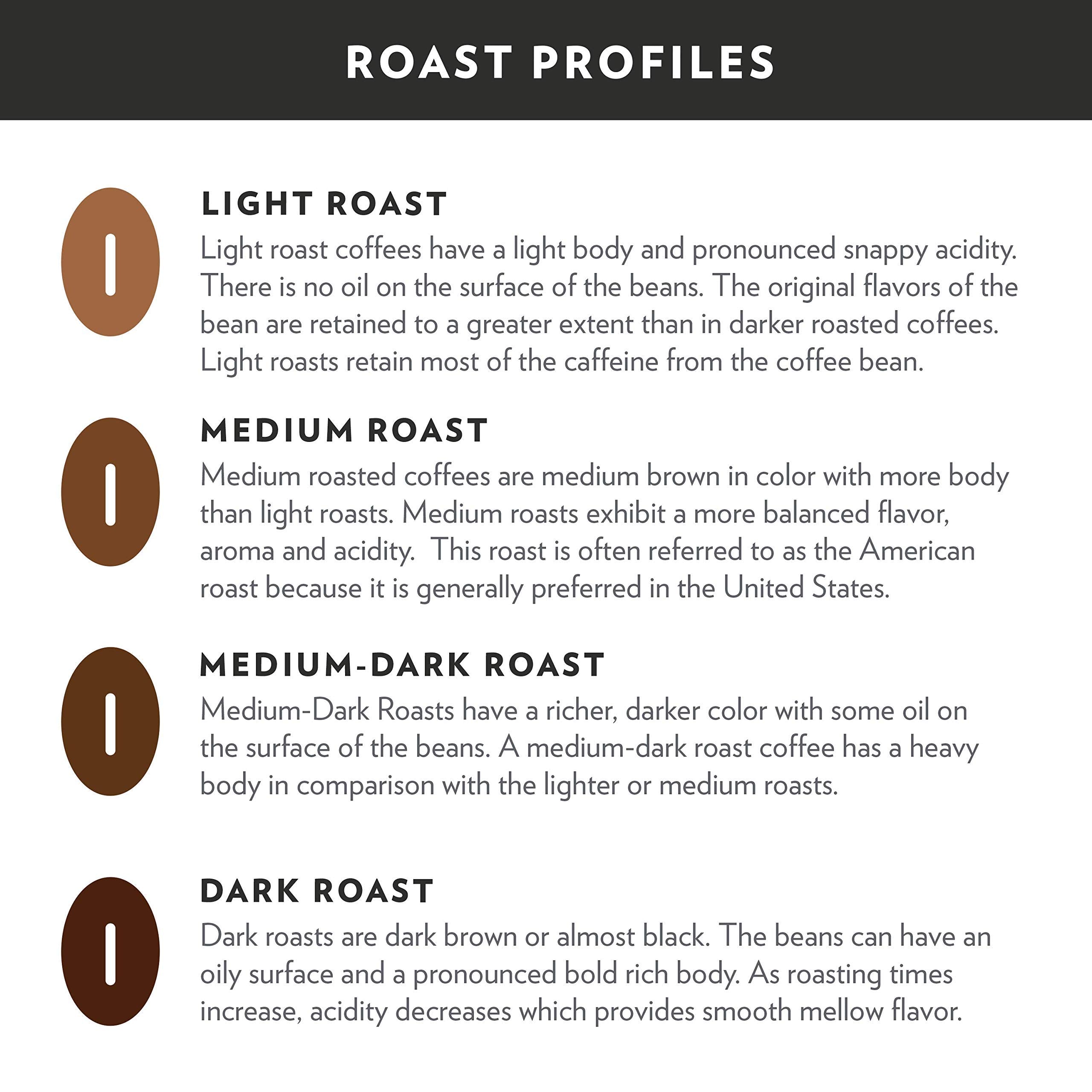 Community Coffee Mardi Gras King Cake Flavored 12 Count Coffee Pods, Medium Roast, Compatible with Keurig 2.0 K-Cup Brewers, 12 Count (Pack of 1)