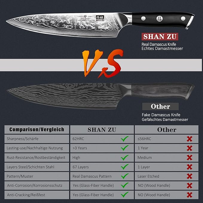 SHAN ZU Chef Knife 8 Inch Japanese Steel Damascus Kitchen Knife