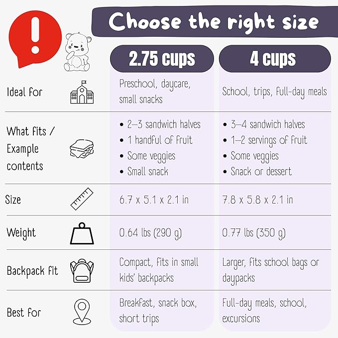 BEARFOOT Kids Lunch Box with Compartments – Compact & Lightweight | Leak-Proof, BPA-Free, Dishwasher Safe | Hand-Drawn Design for Preschool, School, Travel (Unicorn Purple, 2.75 Cups)