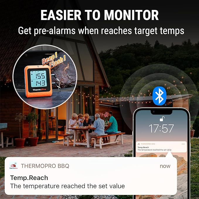 TempPro TempSync 650 ft Bluetooth Meat Thermometer with 2 Probes for Grill