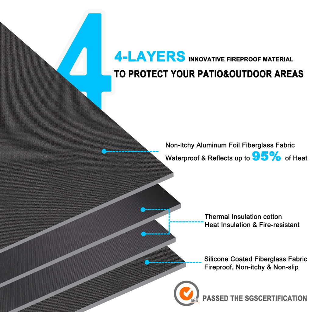 DocSafe 38" Round Fire Pit Mat for Solo Stove Accessories, 4-Layer Fireproof Under Grill Mat Heat Insulated Indoor Fireplace Pad Protector for Decks, Patios,Reusable Oil-Proof and Waterproof, Black