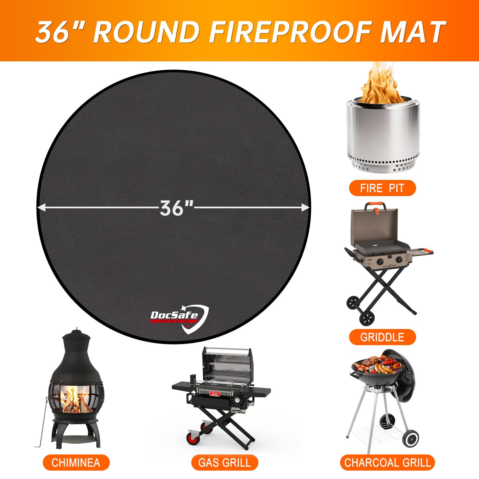 DocSafe 36" Fire Pit Mat for Solo Stove Bonfire,4 Layers Double-Sided Fireproof Under Grill Mat Protector for Deck,Patio,Round BBQ Mat Indoor Fireplace Pad for Solo Stove Accessories,Easy to Clean